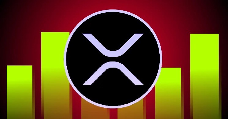 Прогноз ціни XRP: консольдація перед новим рухом або ризик корекції?