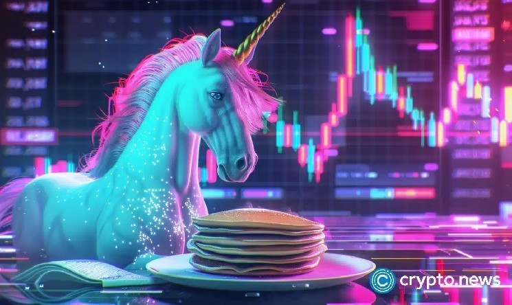 Uniswap перевищує 1 мільярд доларів TVL: нові рекорди та технічний аналіз тенденцій на ринку