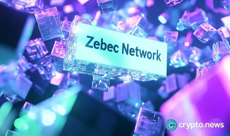 ZBCN на порозі прориву: чому ціна може перевищити ключовий опір?