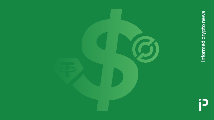 Колапс Tether: потенційні ризики для ринку облігацій США