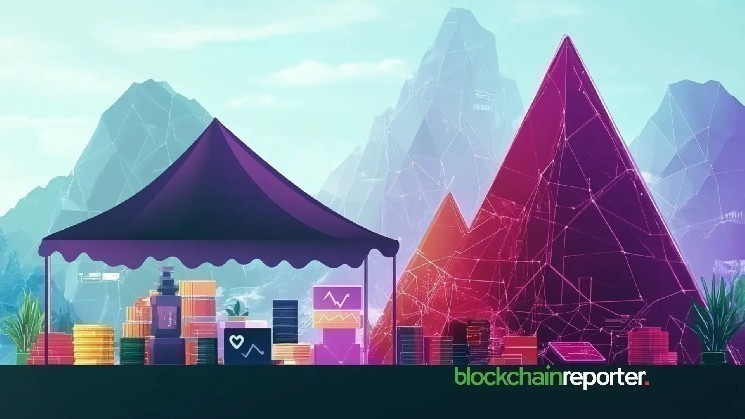 BONK та FARTCOIN: Найбільш недооцінені мем-криптовалюти цього тижня