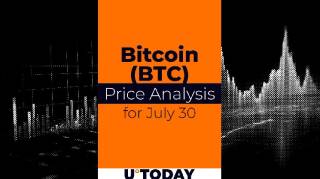 Прогноз ціни Bitcoin: падіння та можливе тестування підтримки на рівні $112,000