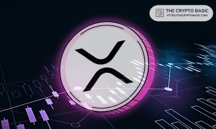 Прогноз аналітика: 5,000 XRP можуть перетворитися на $16.9 мільйона