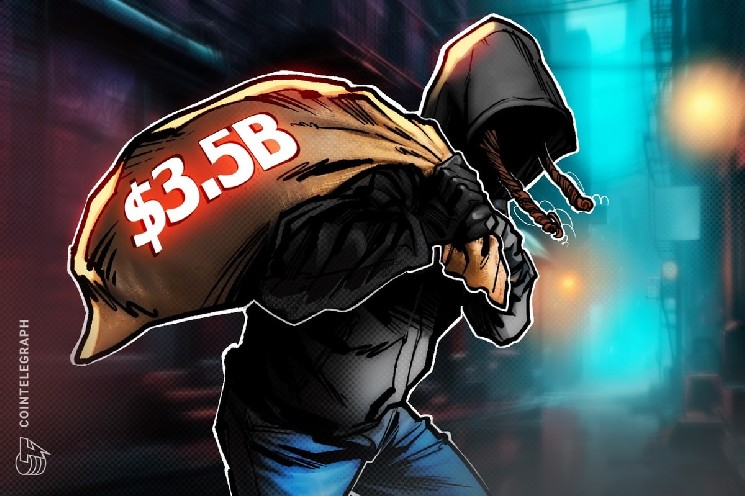 Крупнейшая кража биткойнов в истории: как в 2020 году исчезли 3.5 миллиарда долларов из китайского майнинг-пула LuBian