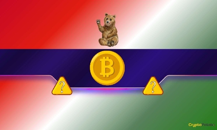 Биткойн упал на $10,000: ключевые зоны поддержки и волатильность на рынке