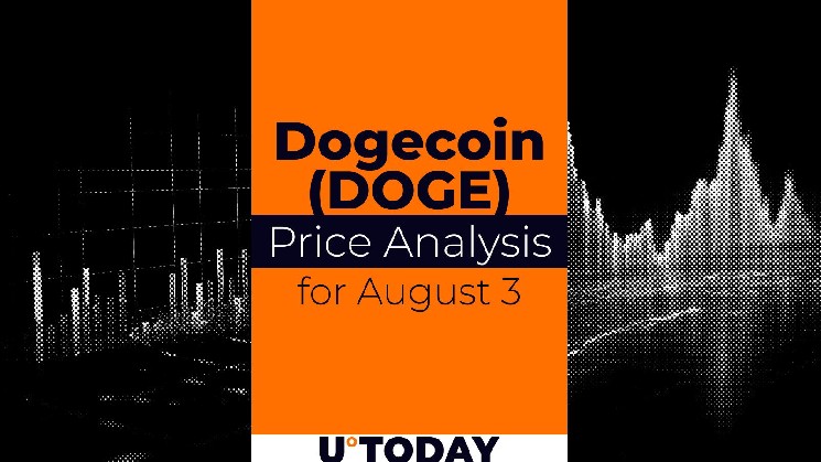 Прогноз цін на DOGE: чи зможе мем-монета відновитися до рівня $0.2050?