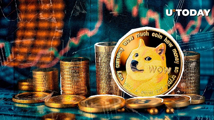 DOGE зростає на 1,023%: чи зможе криптовалюта продовжити відновлення після активності китів?