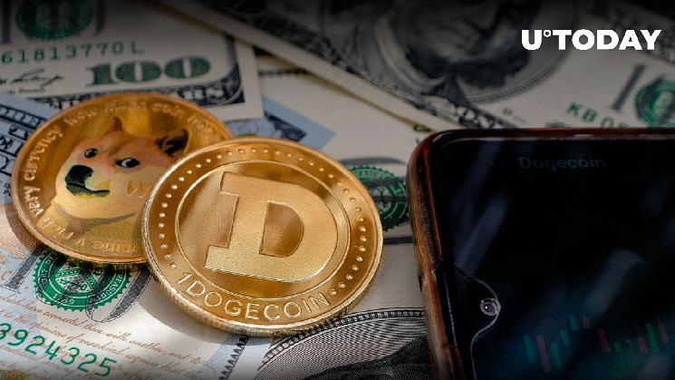Догекойн (DOGE) перевищує $5 млрд у великих транзакціях
