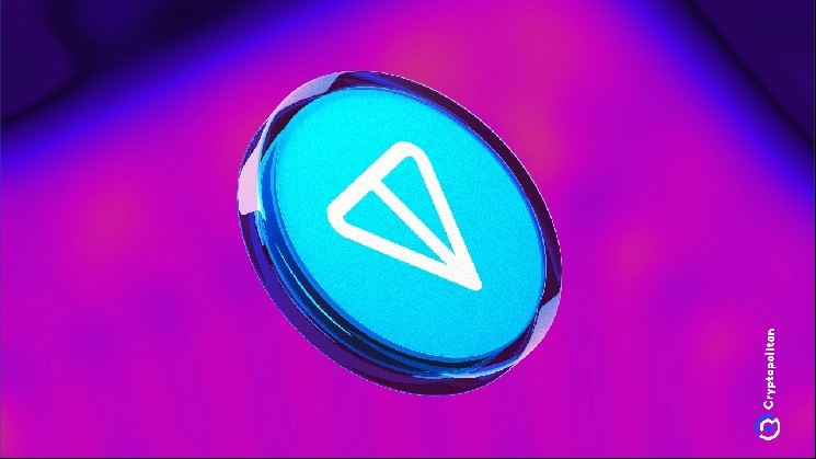 Оновлення дорожньої карти TON Core: ключові покращення для валідації, API та мови Tolk 1.0 до 2025 року.