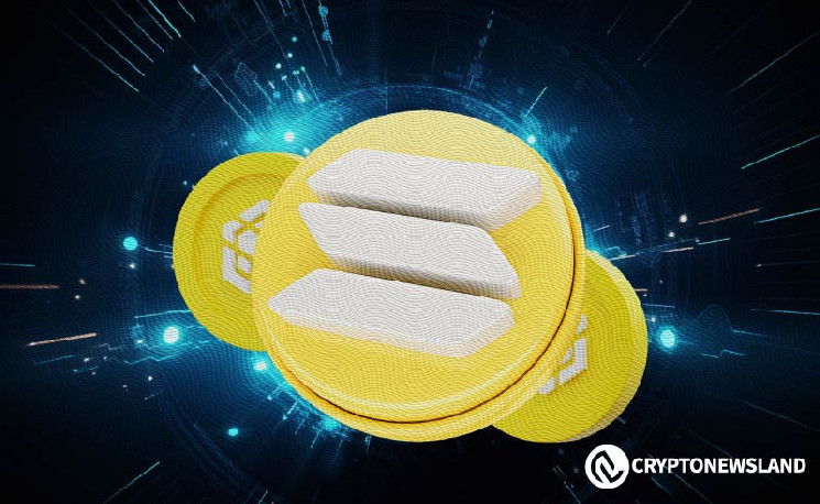 Солана поднимается на 6.8% во время падения рынка