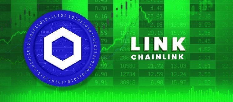 LINK може досягти $20.5 на бичачому тренді після запуску Chainlink Reserve
