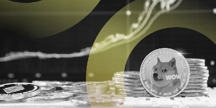 Dogecoin и XRP стимулируют рост альткойнов на фоне падения доминирования Биткойна до минимума