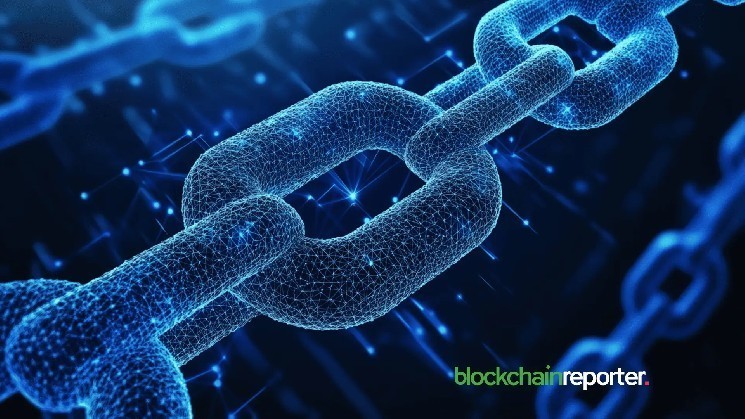 ArtGis Finance и ATT Global: Новое сотрудничество для революции в DeFi с реальной интеграцией
