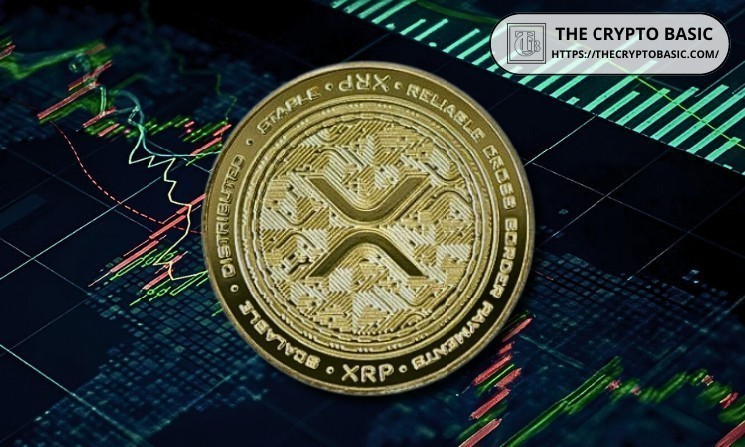 XRP отримує новий шанс: відстрочка SEC та можливість залучення капіталу без юридичних барєрів