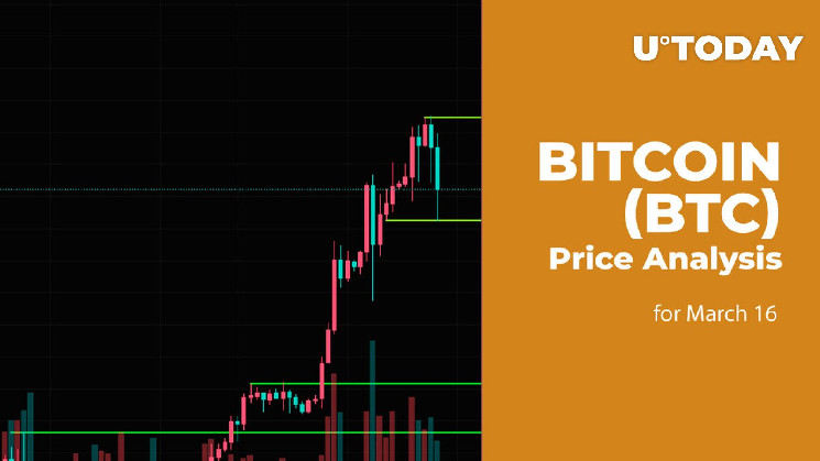 Прогноз цены Bitcoin на 16 марта: быки вернулись в игру
