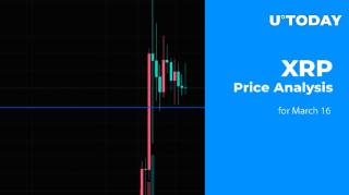 Прогноз ціни XRP на 16 березня: бокова торгівля очікується