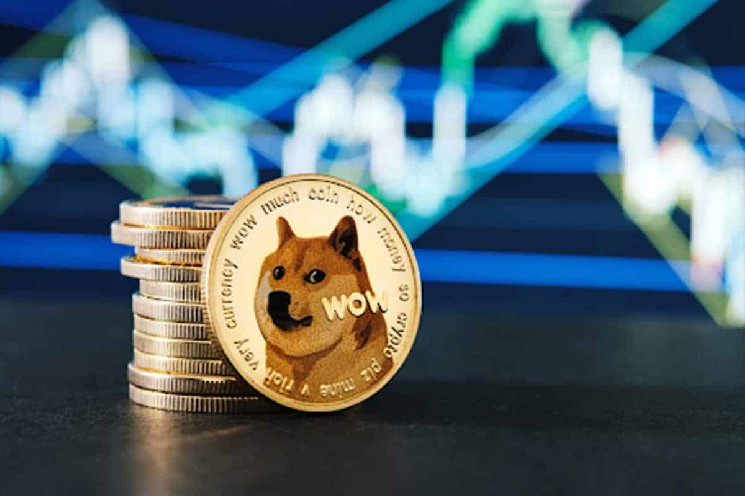 Возвращение Dogecoin к тренду восстановления