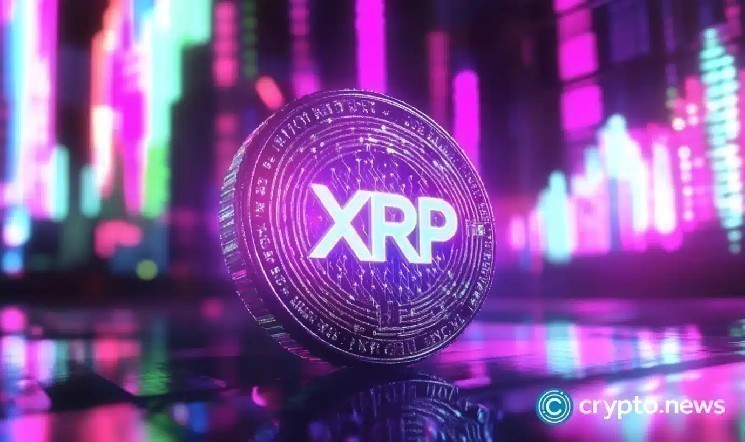 Ціна XRP: Чому паттерн чашка з ручкою вказує на можливий стрибок до $5