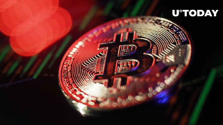 Падение биткоина: анализ инвестора