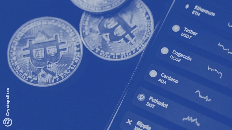 BingX отримала сертифікацію PCI DSS, встановивши нові стандарти безпеки для фіатних платежів у сфері криптовалют