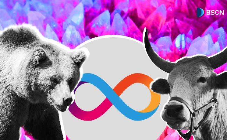 ICP DFINITY: Бичачий чи ведмежий тренд на решту 2025 року?