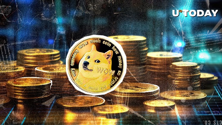 Відкритий інтерес до Dogecoin зростає: інвестори зобовязалися на 15,15 мільярда монет за добу