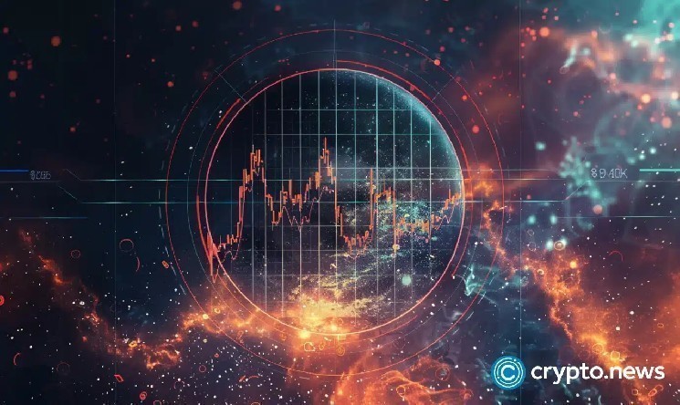 Цена XLM на пороге прорыва: рост транзакций и обновление Stellar Protocol 23 подогревают надежды на дальнейший успех выше $0,70