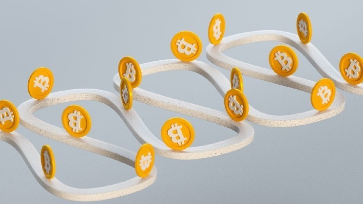 Биткойн близок к циклическому пику: прогнозы криптоаналитика Cryptobirb на 2025 год