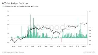 Биткойн падает ниже $115,000: фиксирование прибыли запускает продажу на рынке криптовалют