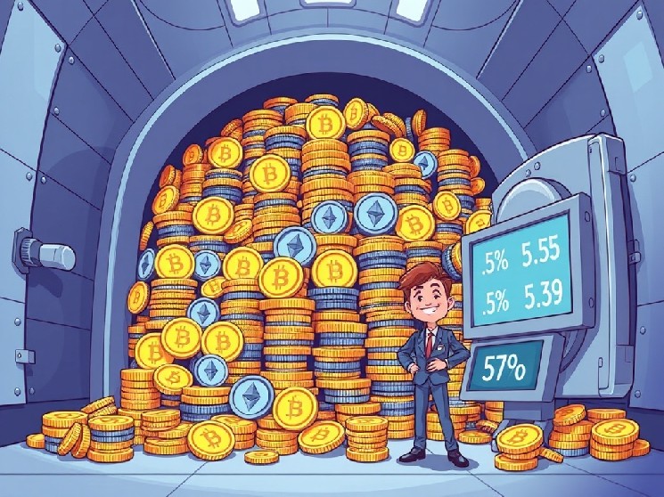 Дунаму оголосила про крипто активи на $1,87 мільярда: новий рівень прозорості у світі цифрових валют