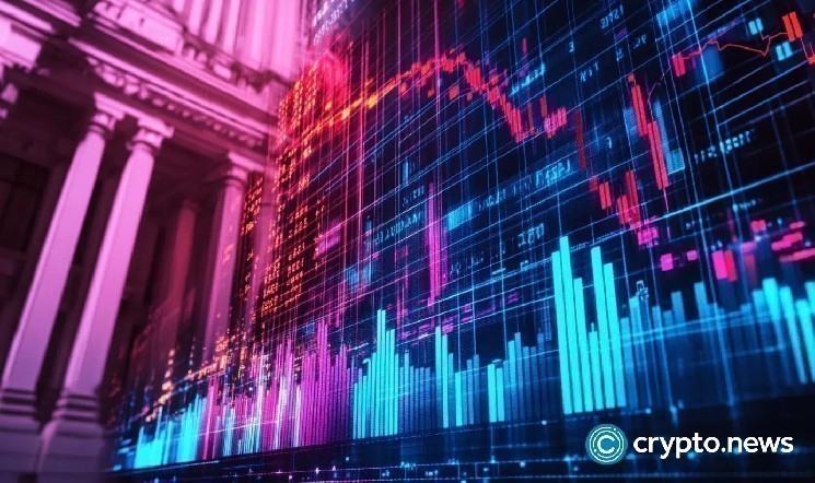 Цена SUI снижается: медвежьи сигналы и возможные дальнейшие потери