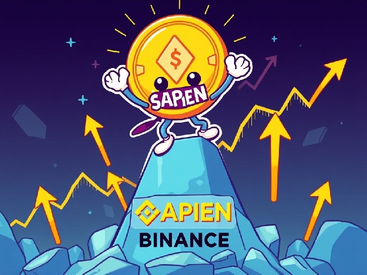 Лістинг SAPIEN на Binance: Нові можливості для фючерсної торгівлі
