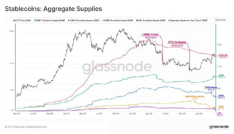 BTC Core и Hex Trust запускают институциональный стекинг Bitcoin: новая эра для цифровых активов