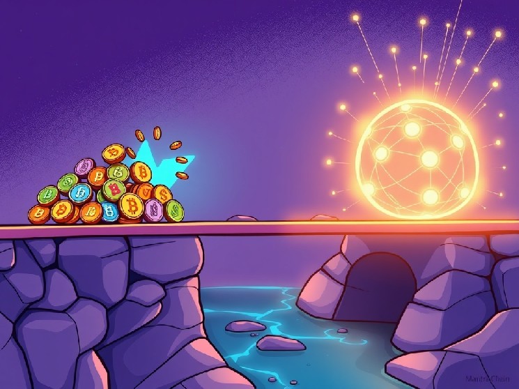 Міграція Mantra Chain: Новий етап для токенізації OM і реальних активів