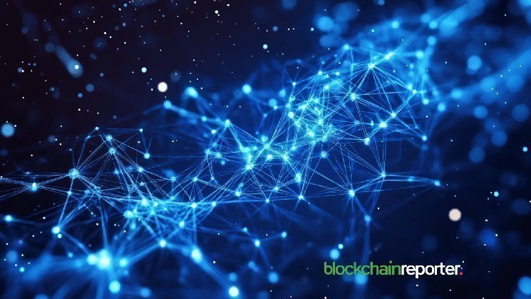 zkLink и B2 Network: Партнёрство для революции в DeFi с использованием ИИ и кросс-цепочной ликвидности