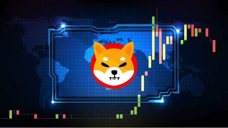 Прогноз ціни монети Shiba Inu: Рух до $0.0001 неуквітчайний