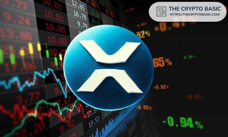 Інвестування в XRP: як $500 на місяць можуть стати $982,163 до 2045 року?