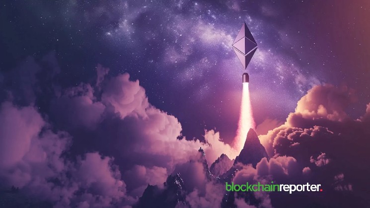 Ethereum достиг исторического максимума на фоне роста акций Russell 2000 и Dow Jones