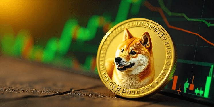Dogecoin: Зростання ціни на тлі регуляторних змін та інституційних вливань