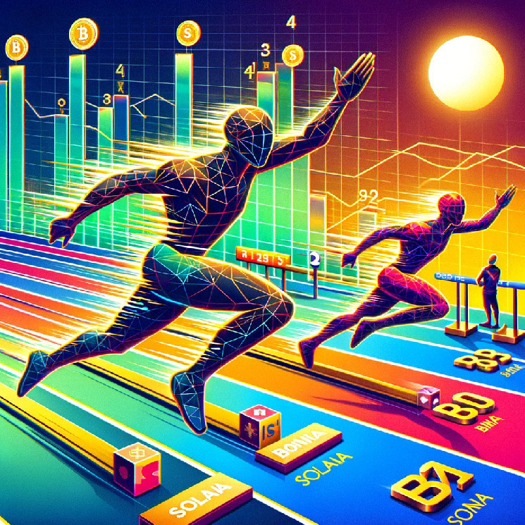 Солана випереджає BNB: четверте місце в капіталізації криптовалют