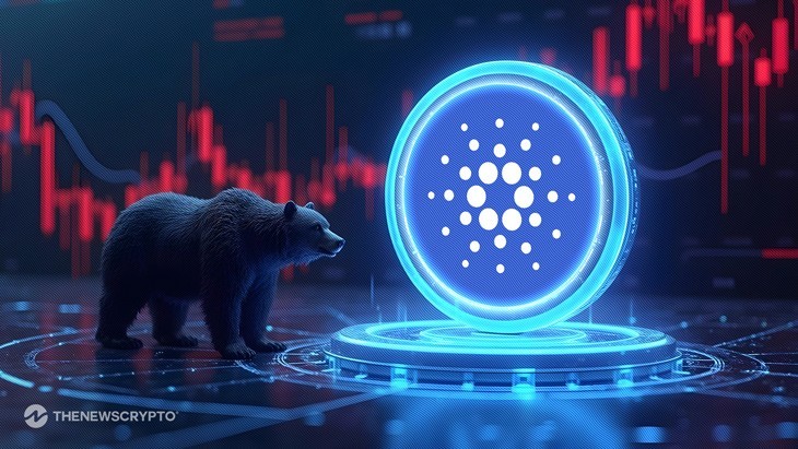 Cardano: потенціал зростання до $10 залежить від ринкових умов та історичних трендів