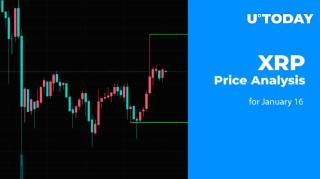 XRP: анализ цены на 16 января