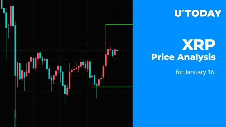 XRP: анализ цены на 16 января