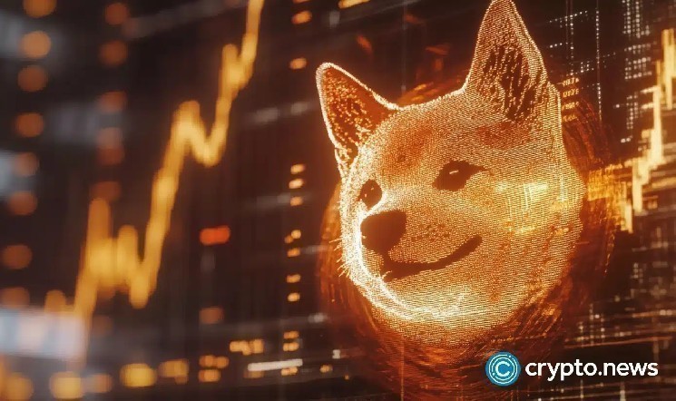 Ціна Shiba Inu на межі прориву: зростання мережі Shibarium не рятує від падіння активності інвесторів.