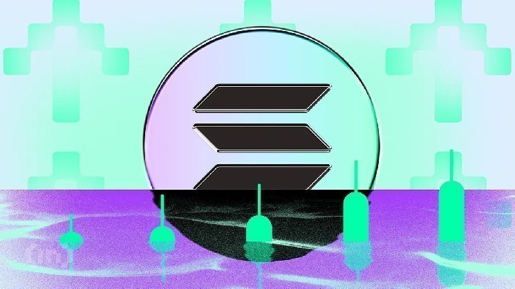 Сентябрь для Соланы: риски коррекции и медвежья установка на фоне растущих запасов в прибыли