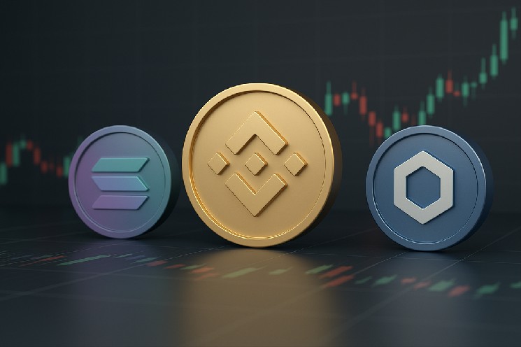 BNB на шляху до $900: Solana та Chainlink можуть перевершити в Q4 2025, а MAGACOIN FINANCE має потенціал вибухового зростання.