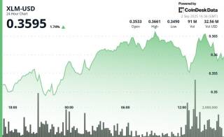 Stellar Lumens (XLM) зростає на 3% в очікуванні оновлення протоколу та зміцнює позиції в ринковому сегменті.