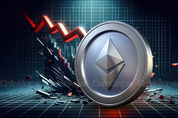 Ethereum ликвидирует активы на 43 миллиона долларов для финансирования экосистемы, цена ETH под давлением.
