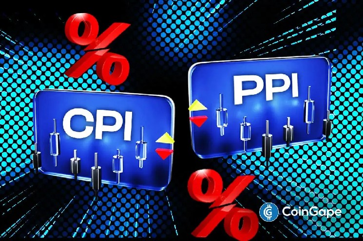 Вероятность снижения ставки ФРС на 50 базисных пунктов растёт перед выходом данных по CPI и PPI