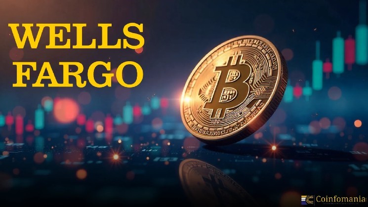 Wells Fargo вступає у світ криптовалют: банк інвестує 130 мільйонів доларів у Bitcoin ETFs